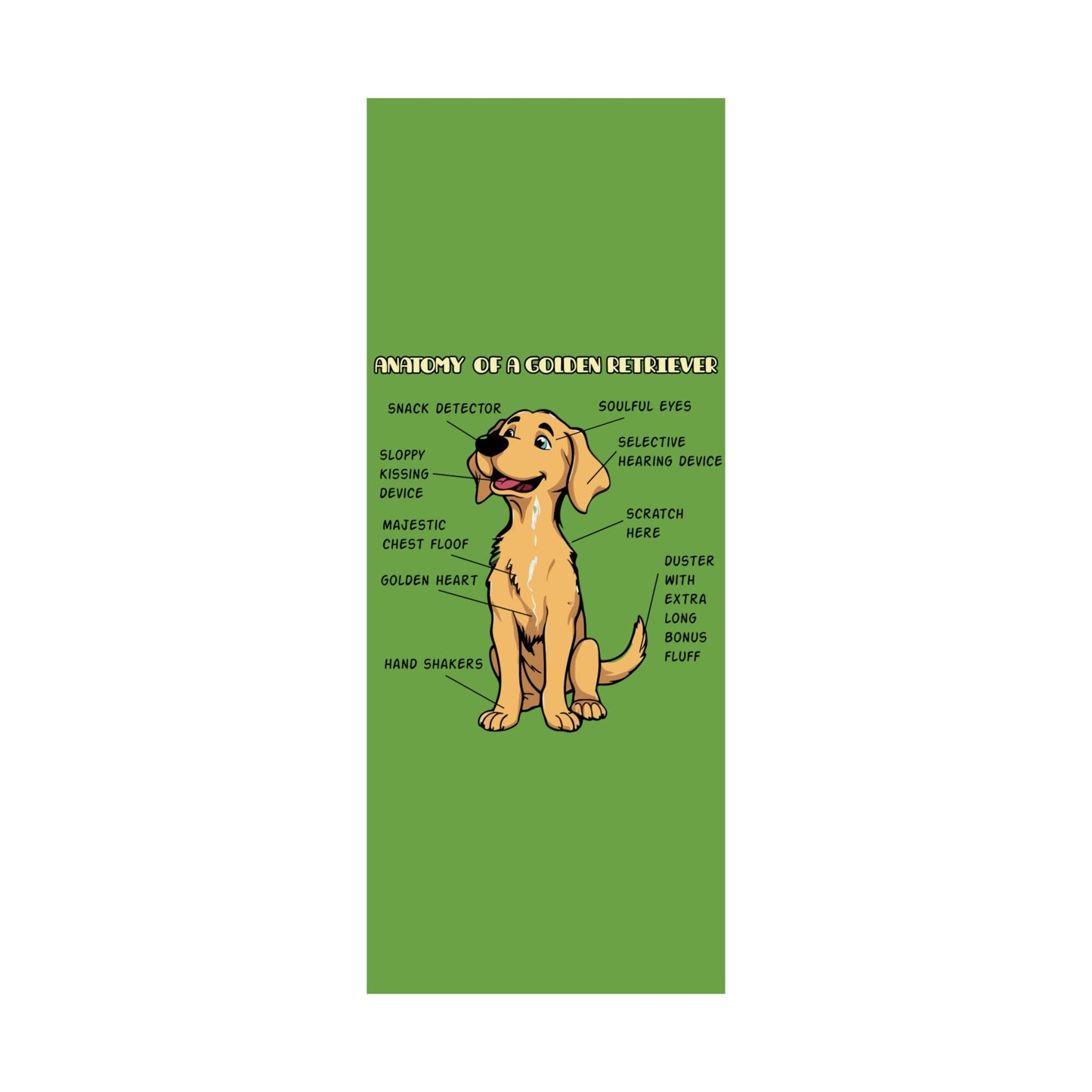 Cute Cartoon Anatomy of a Golden Retriever Posters